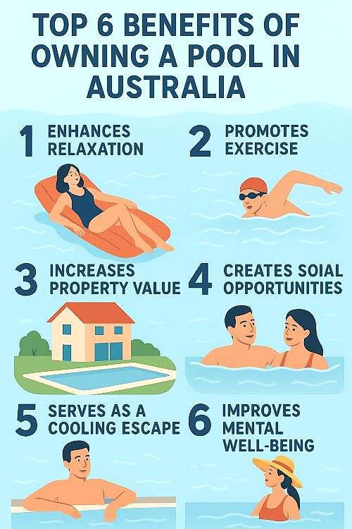 Top 6 Benefits of Owning a Pool in Australia 